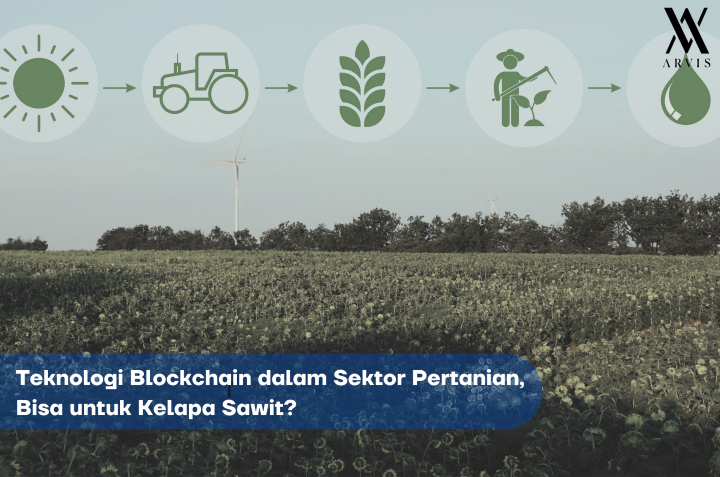 Teknologi Blockchain